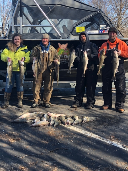 What a day on Lake Erie for March